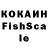 Cannafood конопля Xurshid Nurchayev